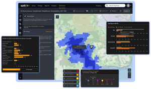 Financial services dashboard