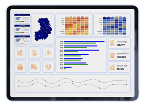 Market Intelligence Report Data iPad